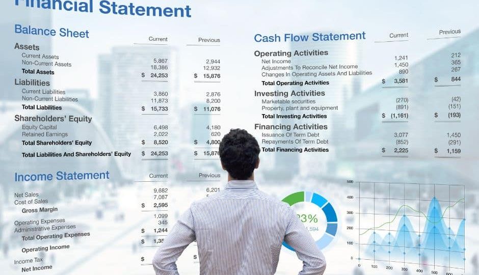 Cash Flow Management